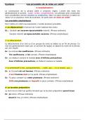 Resume -  Français-cours-conjugaison