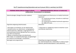 Schema de 6de staatshervorming (Les + boek)