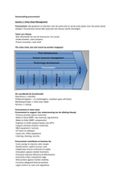 Samenvatting procurement 