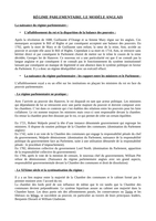 Régime Parlementaire - Fiche de révision de CM - Droit constitutionnel L1