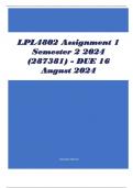 LPL4802 Assignment 1 Semester 2 2024 (287381) - DUE 16 August 2024