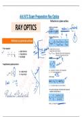 AAI ATC Exam Preparation Ray Optics.