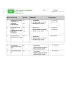 Management accounting: berekenen, beheersen en beslissen (H1 - H4 en H6 - H8)