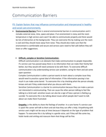 P3- Explain factors that may influence communication and interpersonal in healthy and social care environments.