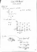 Solid State Physics 2015 Exam - Full Solution