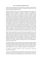 Sociología 20-F. Ort