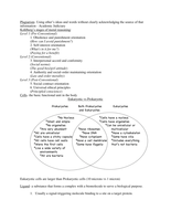 BME100 Exam 1 Review