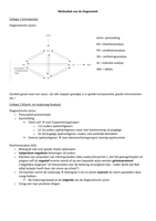 Methodiek van de Diagnostiek Colleges (met aanvullende info)