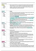 Democracy and Participation essay plans 