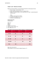 Book: Neil J. Salkind – Statistics for people who (think they) hate statistics, Summary Q2