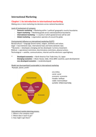 Samenvatting International Marketing Strategy