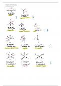 Bonding Shapes Summary AQA A Level Chemistry  Unit 3.1.3 - Bonding 