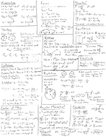 physics 1 cheat sheet