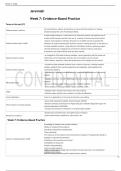 Jeremiah Week 7: Evidence-Based Practice  Terms in this set (27)  Evidence-based medicine	the conscientious, explicit, and judicious use of current best evidence in making decisions about the care of individual clients.     Evidence-based public health	a 