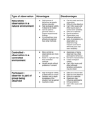 Strengths and weaknesses of different types of observations