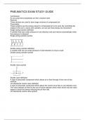 PNEUMATICS EXAM STUDY GUIDE