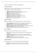 ENG2613 QUESTIONS AND COMPLETE ANSWERS 2024