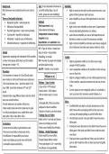 OCR AS Psychology Piliavin summary sheet 