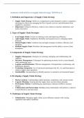  summary of all articles on supply chain strategy  325240-m-6