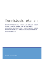 Samenvatting voor de kennisbasis rekenen pabo