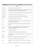 Words + definitions Market Leader Unit 1 - Unit 6