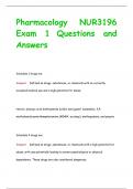 Pharmacology NUR3196  Exam 1 Questions and  Answers