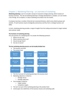 Summary of Marketing - Strategy, Marketing & Economics(Custom-made book complied by Kraaijenbrink, Zalewska-Kurek, Hospers, Constantinides & Loohuis - University of Twente - International Business Administration - SME module