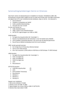 Samenvatting/aantekeningen Sterren en Dimensies Dr. H. van der Lek, F. Habers, M. Schmitz