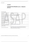 HAZWOPER 8HR REFRESHER Lesson 1_ Regulation Overview Flashcards _ (ALL CHAPTERS