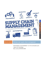 Supply Chain Management Portfolio