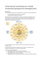 Samenvatting handreiking voor moeilijk verstaanbaar gedrag binnen beweegsituaties