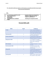 UNIT 36 - P3 – Describe the skills you need to run the business successfully and which areas require further personal development