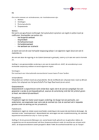 Samenvatting, Verbintenissenrecht & Ondernemingsrecht H1 t/m H12 & H16 t/m H23