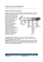 Cross Cultural Management CH 4, 5, 6, 7, 8, 9, 10, 14