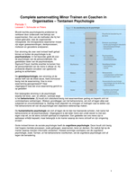 Complete samenvatting tentamenstof psychologie met oefenvragen - minor trainen en coachen in organisaties