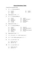 Poisson distribution tables