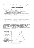 Temas 1-6 Ciencia de la Administración II