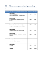 Samenvatting SBM 3 Eventmanagement en Sponsoring periode 6 (jaar 2)