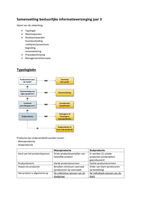 Samenvatting bestuurlijke informatievoorziening procesanalyses productie&dienstverlening