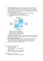 Weblectures samenvatting onderzoek 1.2