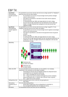 KTT4 alle vakken (PGO T4, KLR T4 EN EBP T4)