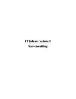 IT Infrastructure : Volledige Samenvatting 