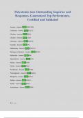 Polyatomic ions Outstanding Inquiries and Responses, Guaranteed Top Performance, Certified and Validated