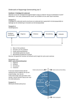 Onderzoek en Rapportage Samenvatting Jaar 2 