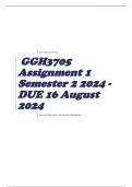 GGH3705 Assignment 1 Semester 2 2024 - DUE 16 August 2024