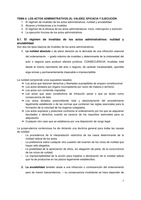 Tema 9 Los actos administrativos ll