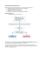 Informatiemanagement Tentamen - HELDER + PLAATJES + RIK MAES