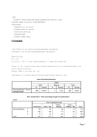 IBM SPSS Crosstabs, Formulas & Reasoning