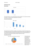 UNIT 10: Introduction to market research whole unit