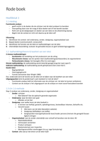 Karreman & Van Enschot Tekstanalyse. Hoofdstuk 1, paragraaf 2.4, 4.3, 4.4